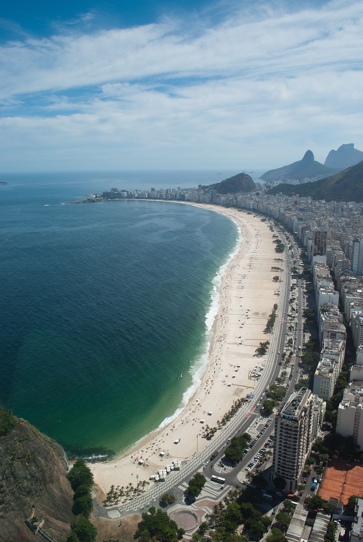 Praia de Copacabana, Rio de Janeiro